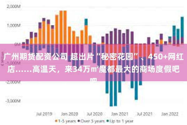 广州期货配资公司 超出片“秘密花园”、450+网红店......高温天,来34万㎡魔都最大的商场度假吧