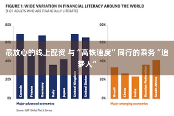 最放心的线上配资 与“高铁速度”同行的乘务“追梦人”