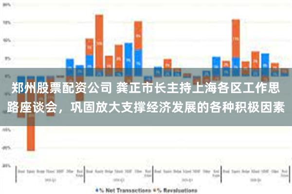 郑州股票配资公司 龚正市长主持上海各区工作思路座谈会，巩固放大支撑经济发展的各种积极因素