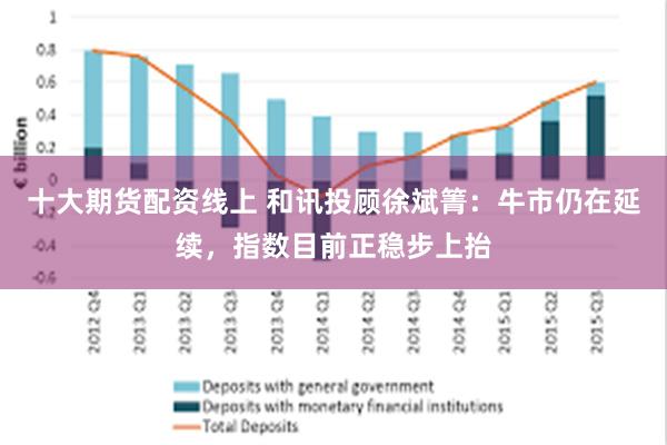 十大期货配资线上 和讯投顾徐斌箐：牛市仍在延续，指数目前正稳步上抬