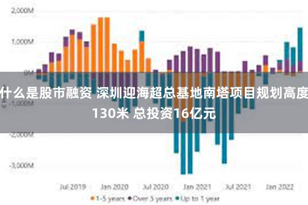 什么是股市融资 深圳迎海超总基地南塔项目规划高度130米 总投资16亿元